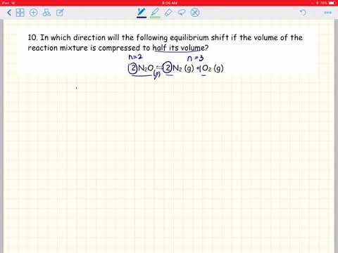 Shift [EQUILIBRIUM] when volume changes