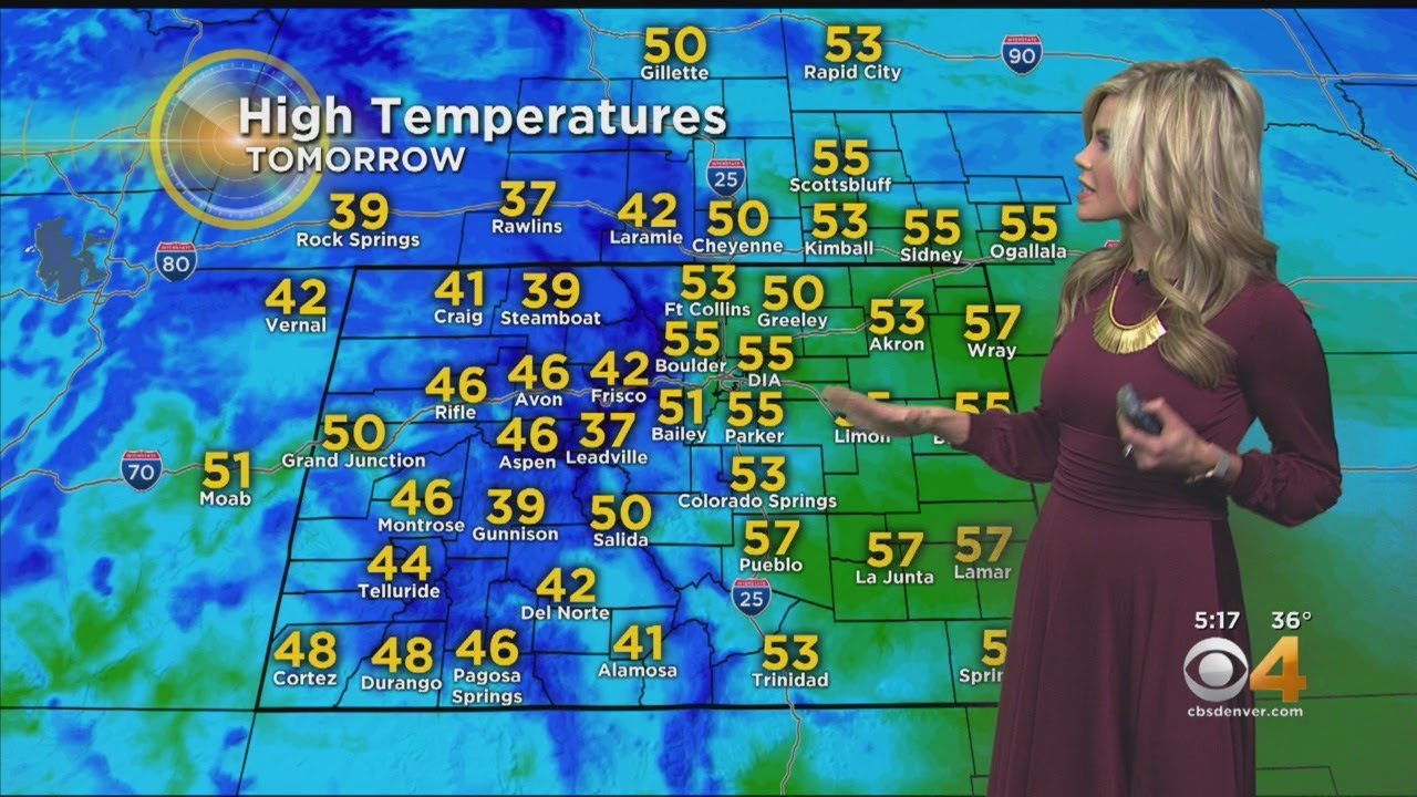 Warming Up For The Weekend - YouTube