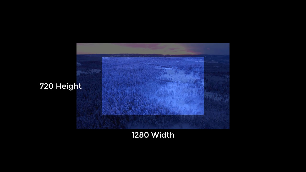 how-does-144p-looks-like-on-a-4k-resolution-youtube