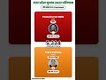 UP vidhansabha charthawal(12) election result 2022