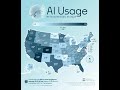 18% американских компаний уже используют #ИИ в 2026 году.