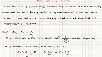 2-DEG Density of States
