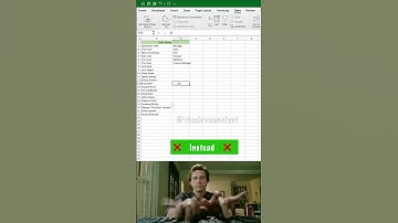 Data Validation in Excel  ✅ Excel tricks and tips 🔥🔥 #excel #exceltips #exceldata