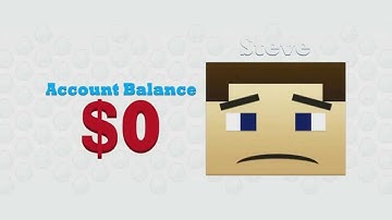 BuyCraft- The best way to pay for your server!