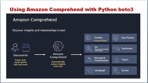 Amazon Comprehend with Python