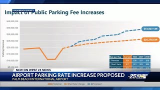 PBIA, county discusses potential parking rate increase