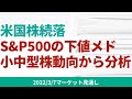 【米国株】下落が続くS&P500の下値メドは?米国中小型との関係から分析。【3/7 マーケット見通し】