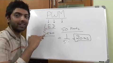 Everything About PWM || In Depth Concept