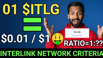 1 $ITLG TOKEN=?? |$ITLG WITHDRAWAL CRITERIA |Ratio=1:?||Boost HCS |Listing+Claim | NEW UPDATE 