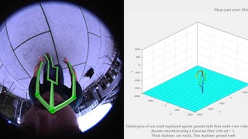 Mo2Cap2: Real-time Egocentric Motion Capture, extended video (IEEE VR 2019)