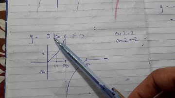 TKMaths Add Mathst Trigonometry tan Sketch