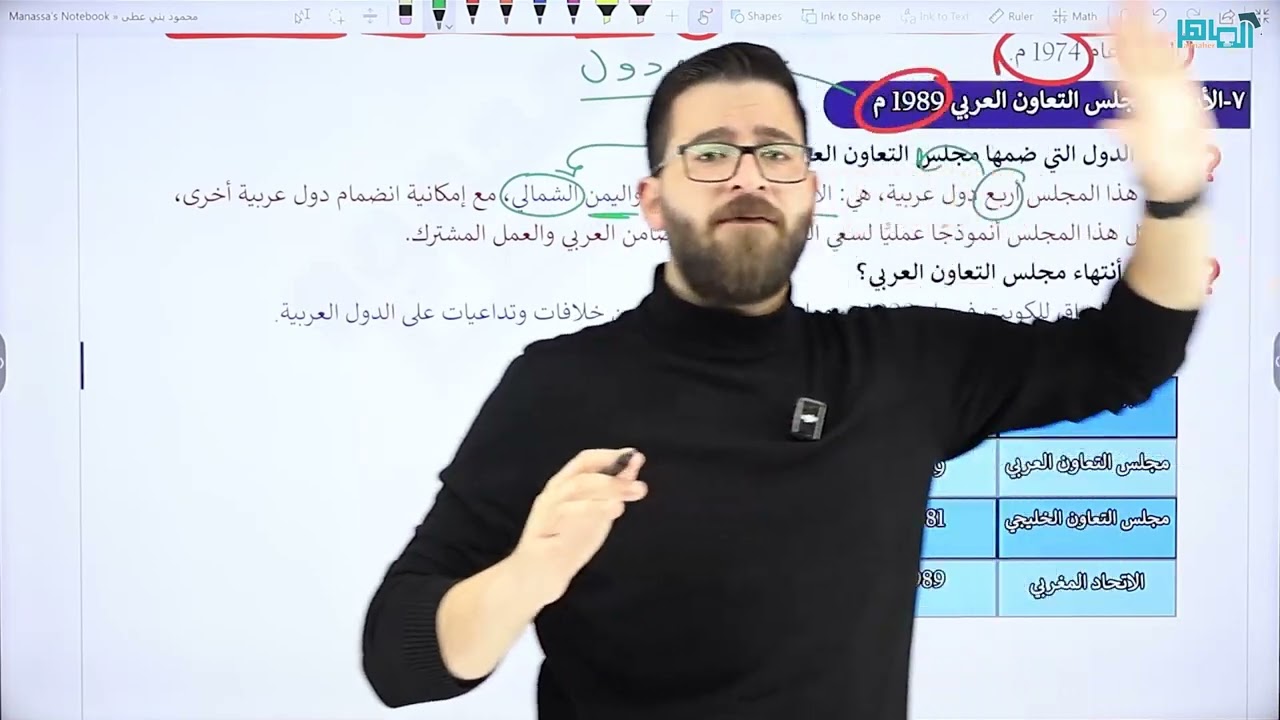 الدرس السادس درس الأردن والعلاقات العربية والدولية ج 2 || تاريخ الأردن 2008 || الأستاذ محمود بني عطا