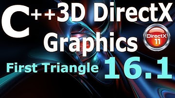 C++ 3D DirectX Tutorial [First Triangle Pt 1]