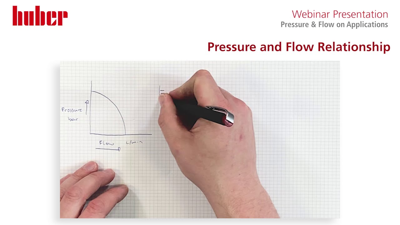 Webinar - Pressure Versus Flow