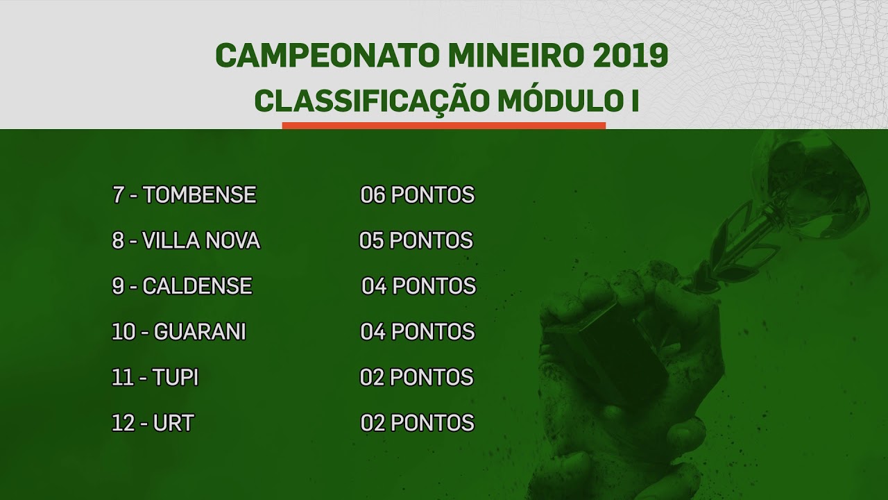 Classificação Do Atlético Mineiro No Campeonato Brasileiro
