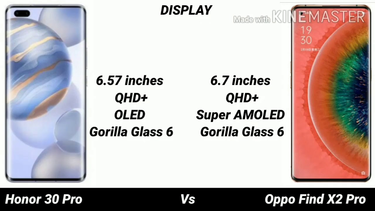 Honor P 30 Pro Vs  Oppo Find X2 Pro spet