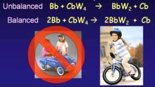 balanced and unbalanced equations