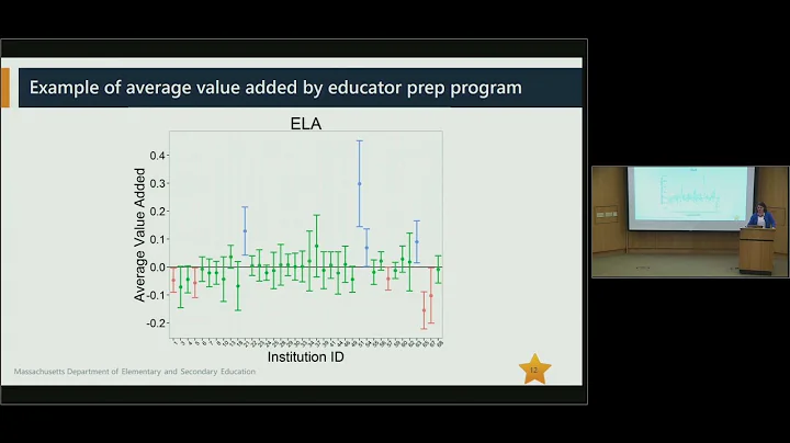 Carrie Conaway - Educator Preparation and Licensur...