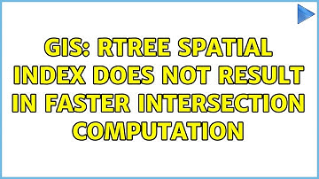 GIS: RTree spatial index does not result in faster intersection computation (3 Solutions!!)