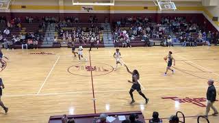 Smith v Harnett Central Part 4 by Michael Johnson 15 views 2 months ago 6 minutes, 37 seconds