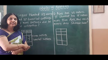 A special way to add by carrying over.