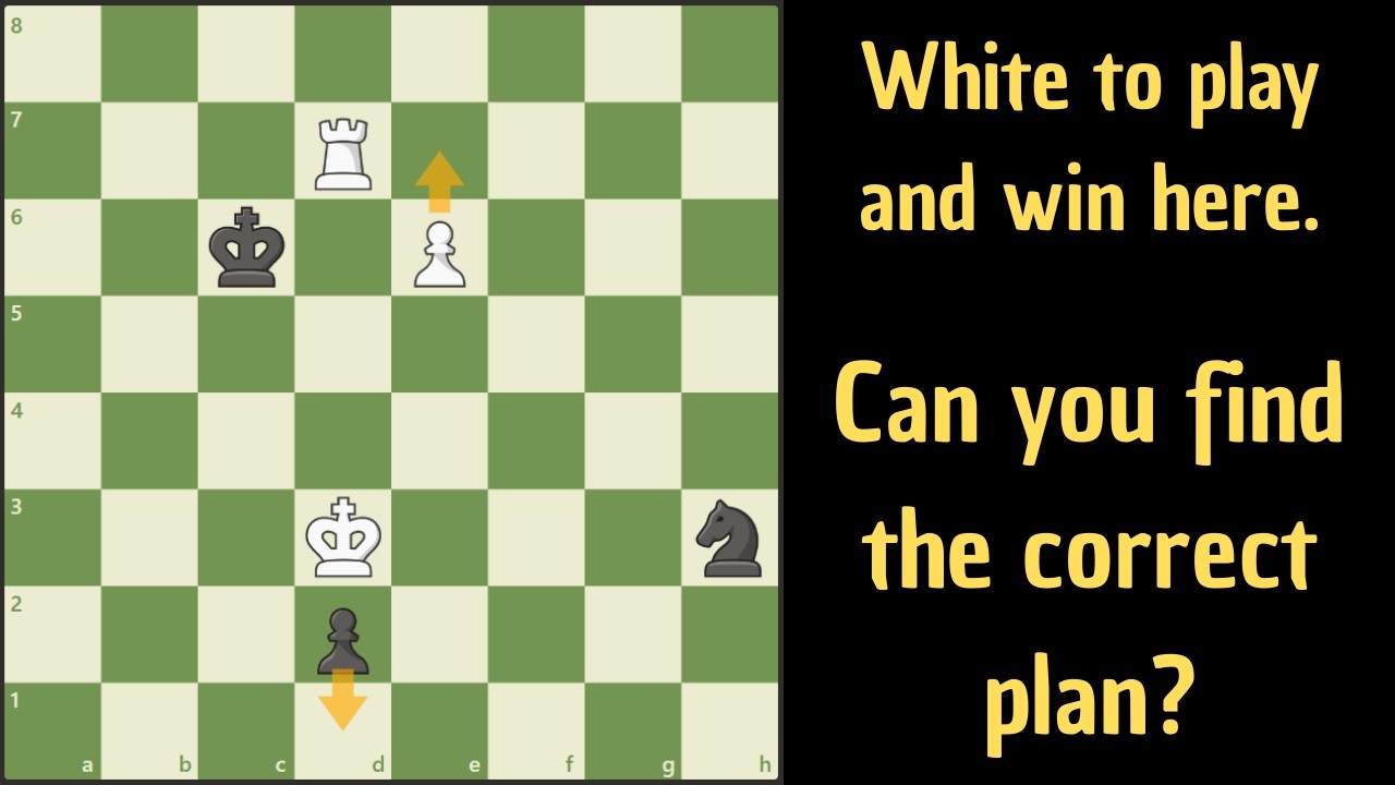 White to play and win!