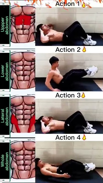 Tips Agar Perut Sixpack #3 (Home Workout) by:pasuxifitness #gym #olahraga #ototperut #fitness #abs