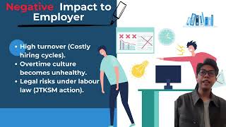 HRM433 - GROUP ASSIGNMENT 2 | CHAPTER 5 PAYMENT SYSTEM & WORKING HOURS GROUP NBTM1A