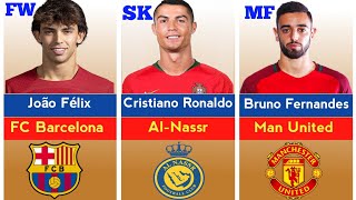 Portugal Euro Cup Squad 2024 || #ronaldo #brunofernandes #joãofélix