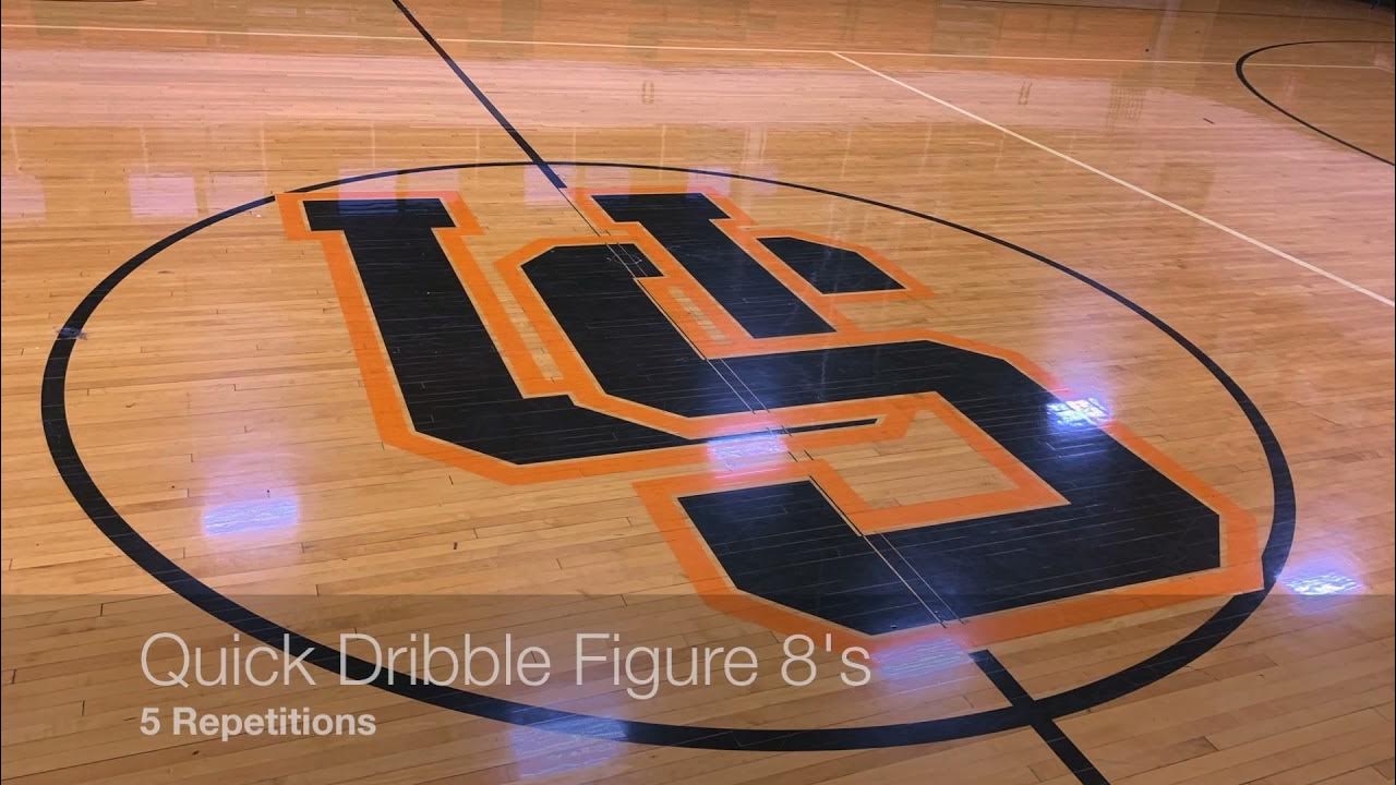 Stationary Dribbling Series YouTube