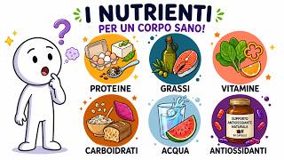 Cosa Succede Al Tuo Corpo Con Ogni Nutriente Essenziale