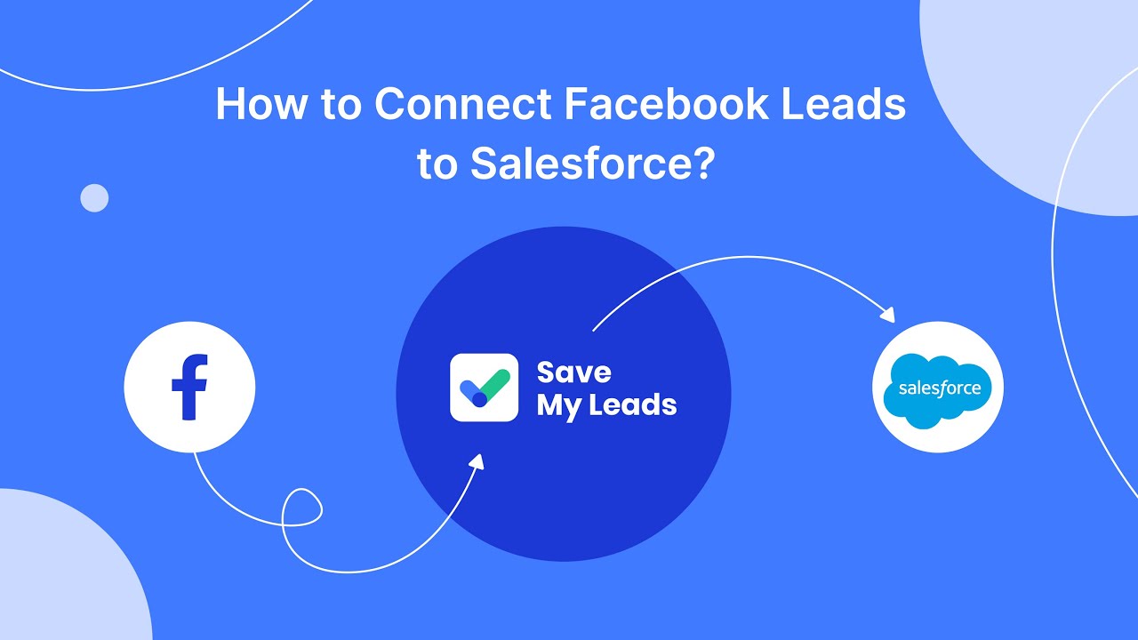 How To Connect Facebook Lead Ads to Salesforce | Integrate, Sync ...
