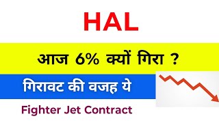 HAL Share Latest News Today | HAL Share News | Hindustan Aeronautics Share | HAL Share