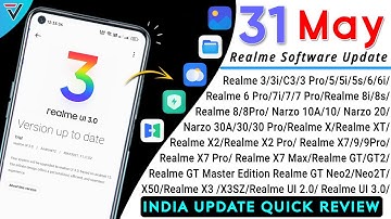 Realme May 2022 Update Full Device List | Realme May New Software Update | Realme UI 3.0 Update⚡⚡🔥