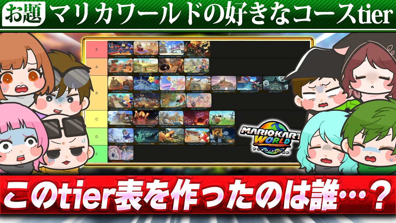 マリカ実況者達が作る『マリカコースtier表』………誰が作ったか分かりやすすぎるｗｗｗ【マリオカートワールド / #はちでら】