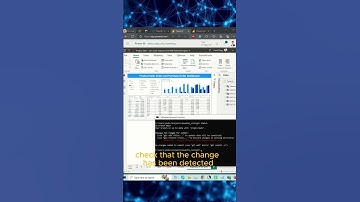 PowerBI CICD Git Integration