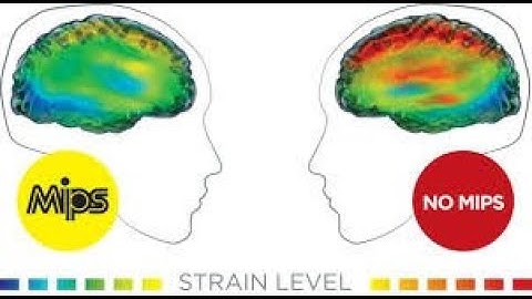 MIPS EXPLAINED by BELL HELMETS ( Multi-directional Impact Protection System.)