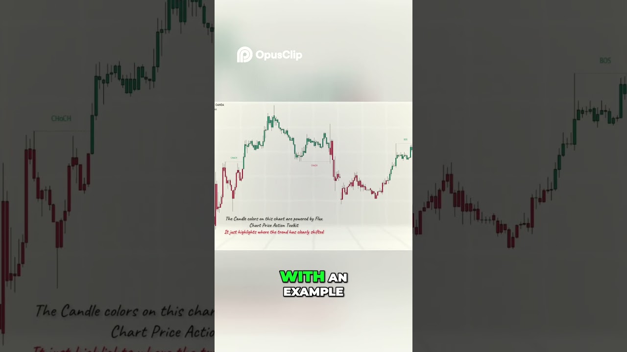 Unlock Trading Profits_ Master Candle Range Strategy NOW!