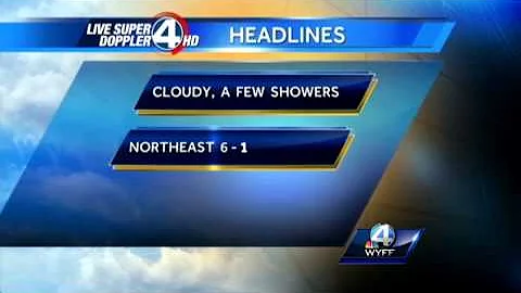 Dale's weather forecast for Thursday, November 21st