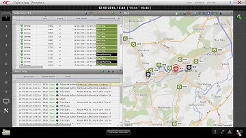 NOVUS RT Schedule Adherence