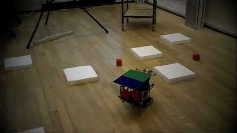 CDIO 2011 - Group 2 (Buffalo)