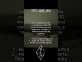 SLM Три бутылки вина музыка рок музыка отчаянные щп одиночество песня отношения любовь SLM Три бутылки вина музыка рок музыка отчаянные щп одиночество песня отношения любовь