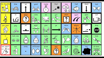 Modeling Core Vocab While Making Play-Doh