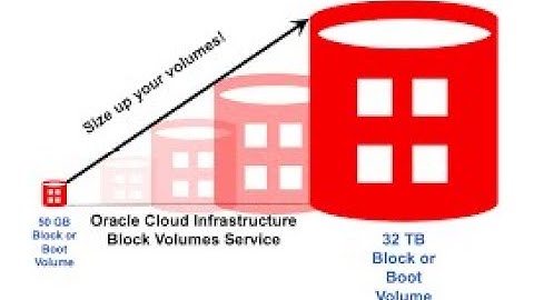 Block Volume Demo in OCI