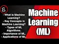 Introduction to Machine Learning: Key Components, Algorithms, Importance & Applications | Ml Basics