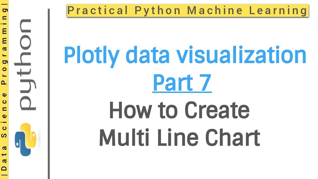 Python Line Chart