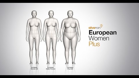 Introducing European Women Plus: The New Fit Standard for Plus-Size Fashion