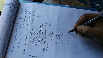 NEWTON RAPHSON METHOD | JELET | ARUN PAUL.