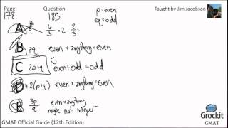 Celebrity GMAT Quantitative Official Guide Sample Lesson 2 (3/5) Wealth