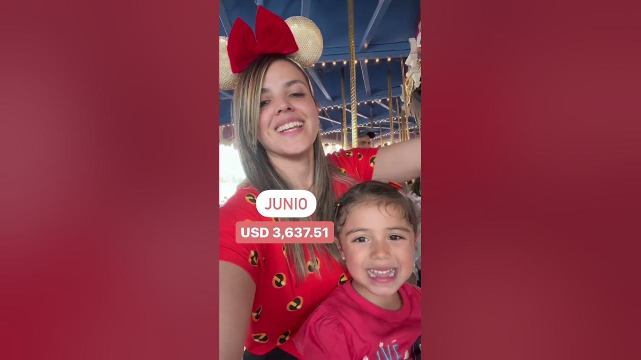 Cuanto cuesta un paquete Disney 2024? Paquetes de 6 noches, 2 Adultos y